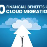 benefits-of-cloud-migration