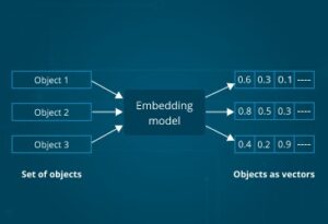 embedding-model